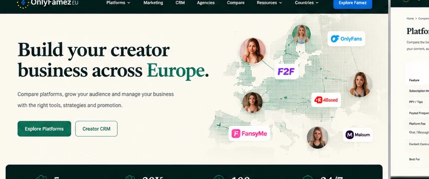 European creator platform network concept